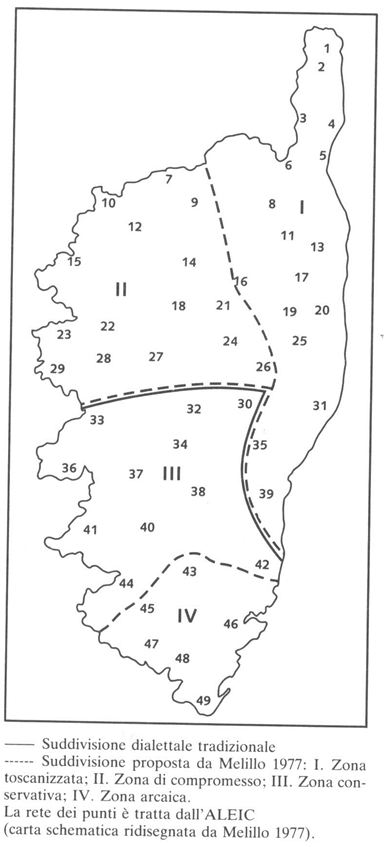 Arealgliederung der korsischen Dialekte in Nesi 1989, 803